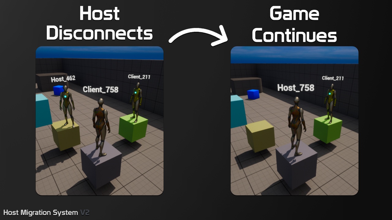 Robust Host Migration Framework V2 Fab gallery screenshot